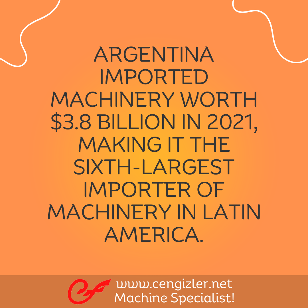 7 Argentina imported machinery worth $3.8 billion in 2021, making it the sixth-largest importer of machinery in Latin America